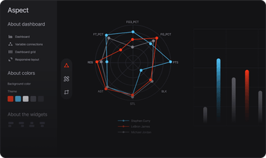 Low code Drag-and-Drop Python app builder